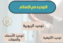 تعريف التوحيد في الإسلام وأركانه وأنواعه