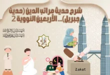 شرح حديث مراتب الدين (حديث جبريل)… الأربعين النووية 2